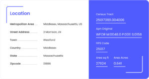 Location details dashboard showing property address at 3 Morrison Lane, Westford, Middlesex, Massachusetts, 01886, US. Includes metropolitan area, census tract (250173181.004006), APN code, FIPS code (25017), and area measurements (27924 sq ft and 0.641 acres).